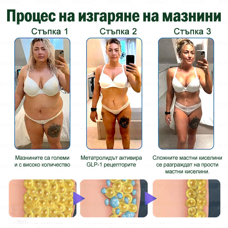 DOOEKA® GLP-1 8-в-1 Фит & Витал орален разтвор | Само веднъж на ден.Видими резултати само за 7 дни. | За затлъстяване и контрол на теглото, сърдечно-съдово здраве, диабет, сънна апнея, здраве на червата, проблеми със ставите и други.