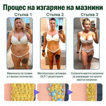 DOOEKA® GLP-1 8-в-1 Фит & Витал орален разтвор | Само веднъж на ден.Видими резултати само за 7 дни. | За затлъстяване и контрол на теглото, сърдечно-съдово здраве, диабет, сънна апнея, здраве на червата, проблеми със ставите и други.
